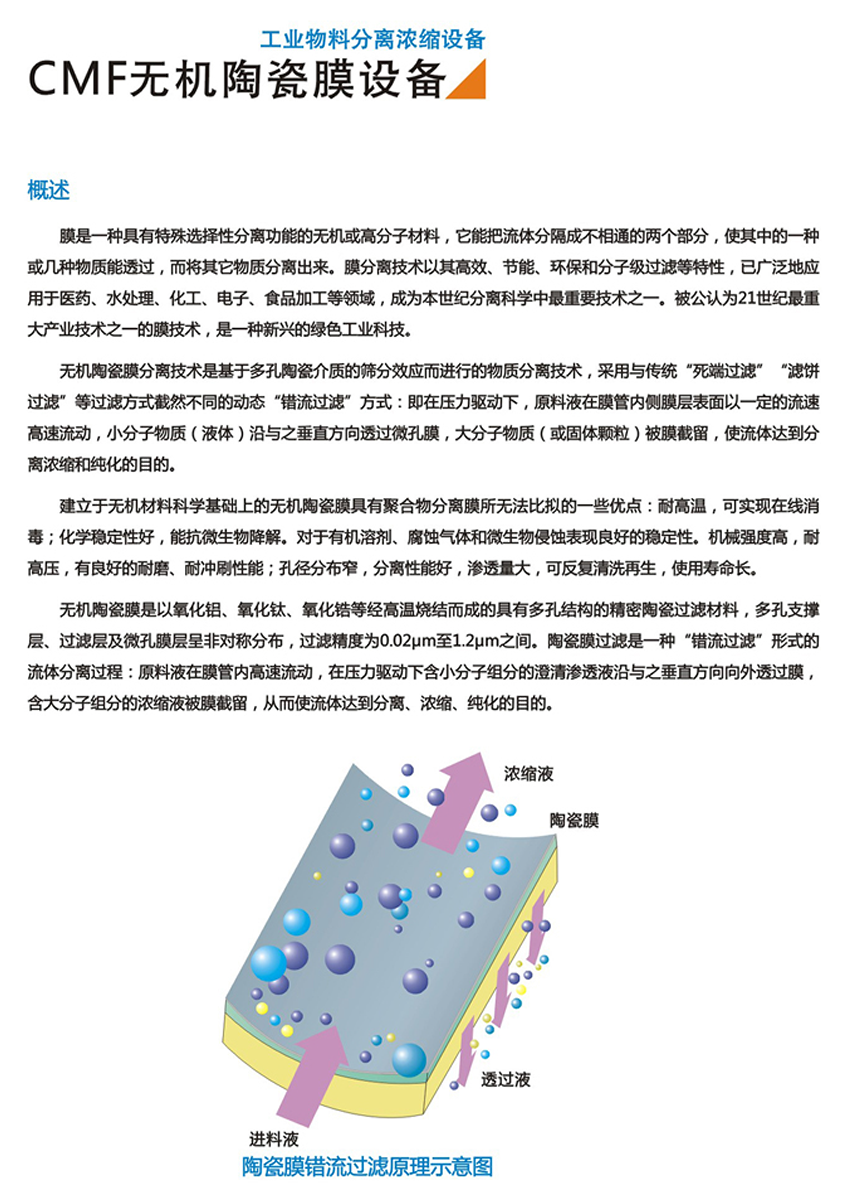 CMF無(wú)機(jī)陶瓷設(shè)備(圖1)